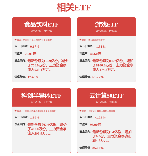 方道配资 PCB概念股中京电子遭爆炒：走出3连板，游资机构上演快进快出戏码