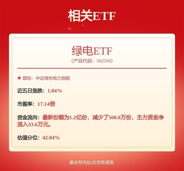 鸿泰利创 川投能源：2024年度拟每10股派发现金红利4.00元